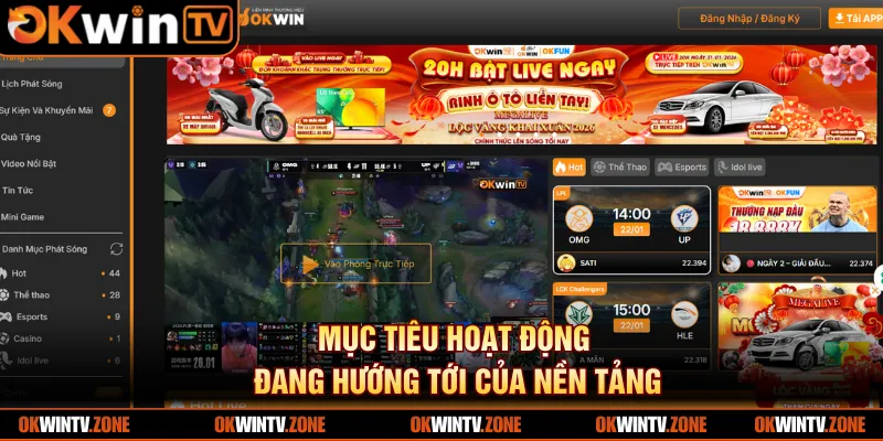 Mục tiêu hoạt động đang hướng tới của nền tảng
